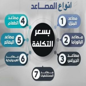 فني مصاعد - تصليح مصاعد - صيانة مصاعد - بالكويت 69005013 - تركيب مصاعد - تصليح مصعد - تصليح اسانسير - مصاعد الكويت - تصليح مصاعد الكويت - فني مصاعد الكويت 6 انواع المصاعد